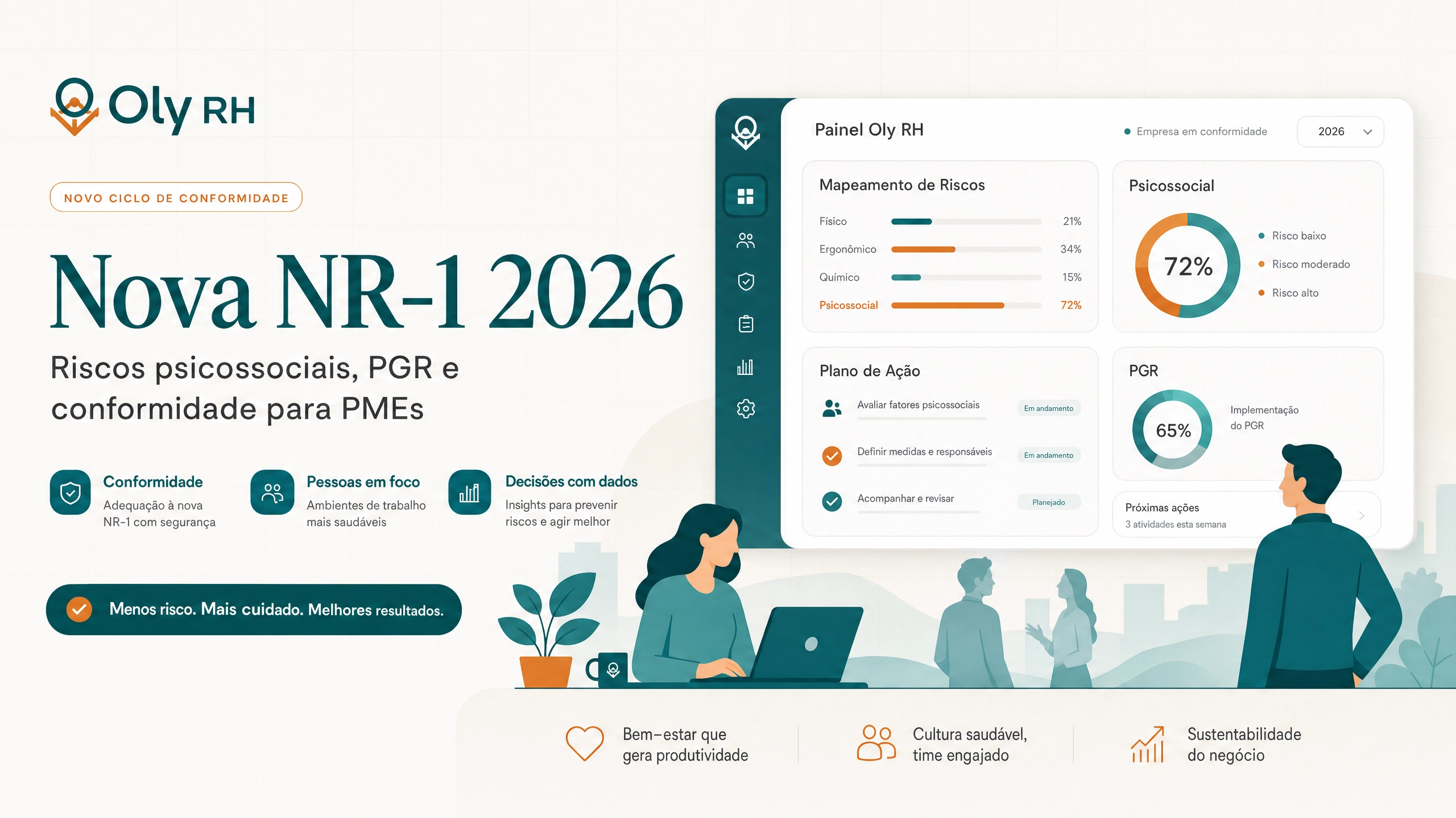 Nova NR-1: o que muda para as empresas em 2026 e como se preparar