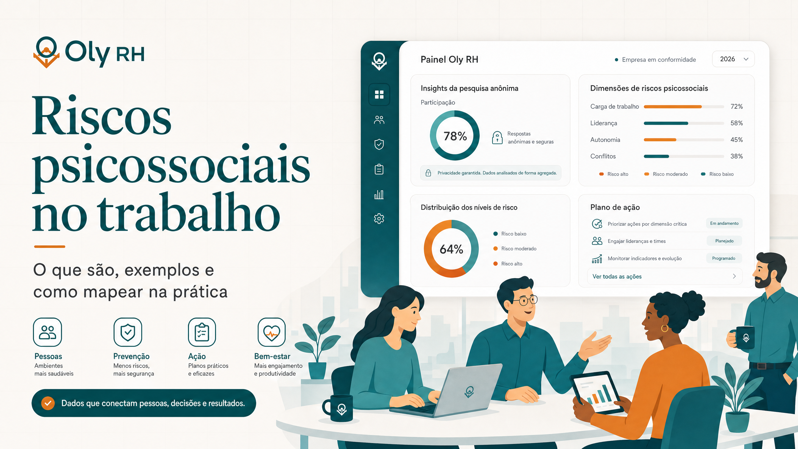 Riscos psicossociais no trabalho: o que são, exemplos e como mapear na prática